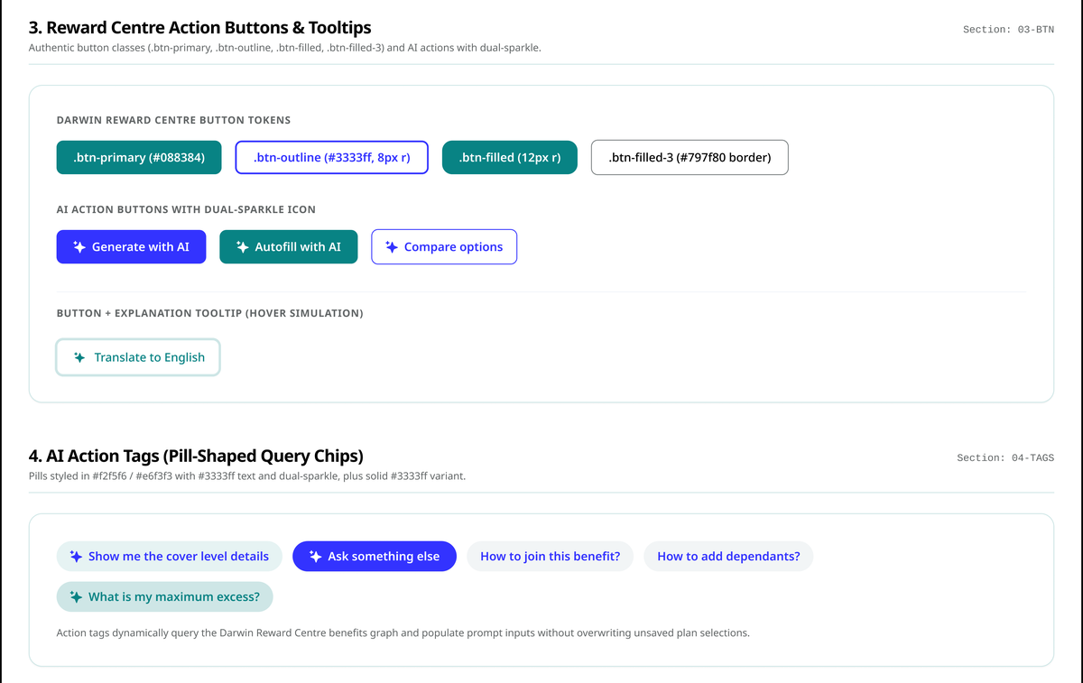 Focused design-system section showing AI action buttons, explanatory tooltips and reusable prompt actions
