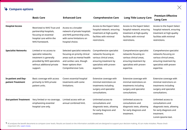 Darwin AI comparison component structuring differences before making a recommendation