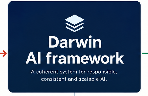Darwin AI framework for responsible, consistent and scalable AI