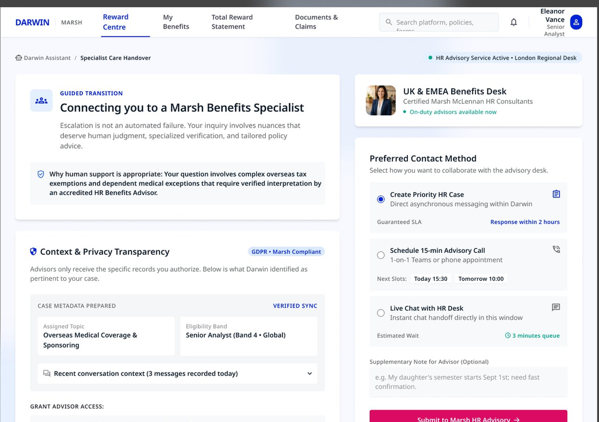 Focused Darwin human handoff screen showing why specialist support is appropriate, which context can be shared and three contact routes