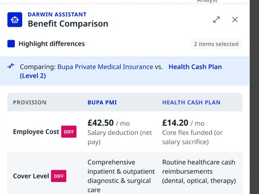 Close-up of the Darwin assistant comparing cost, cover and dependant differences between two health benefits