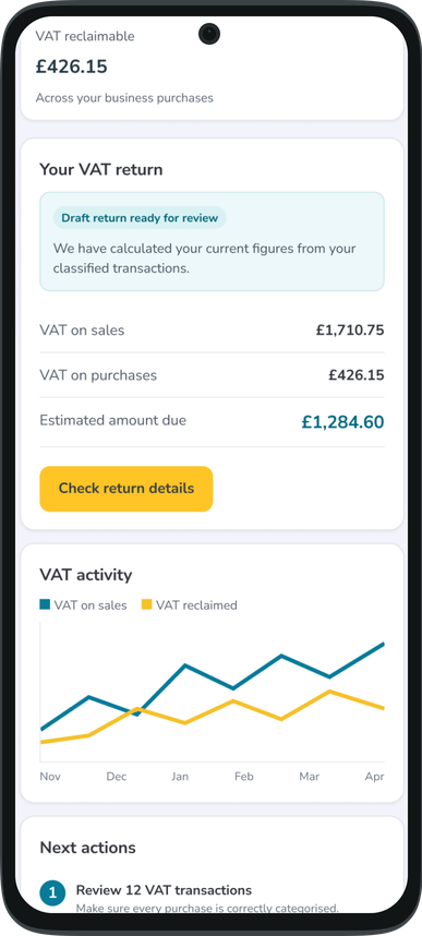 Responsive Luna VAT overview showing a draft return, amount due and next actions